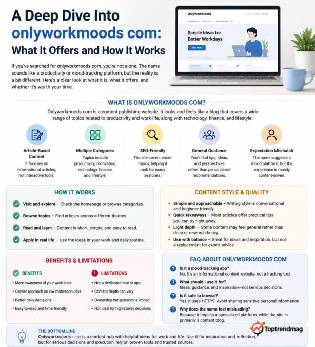 onlyworkmoods com