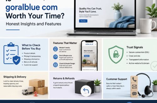 goralblue com