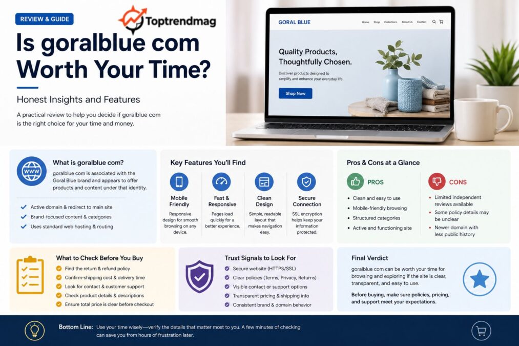 goralblue com