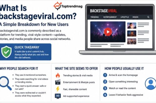 backstageviral .com