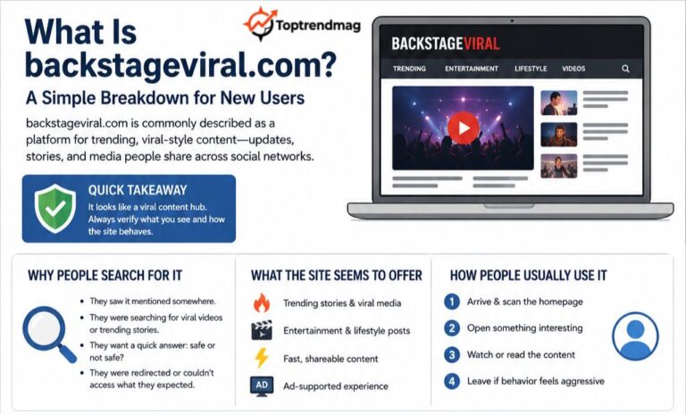 backstageviral .com