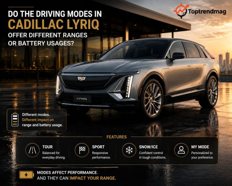 do the driving modes in cadillac lyriq offer different ranges or battery usages?