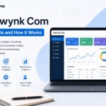 Adswynk Com: What It Is and How It Works