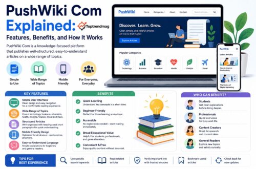 pushwiki com