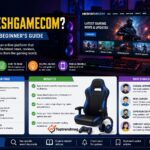 What Is The MeshGameCom? A Complete Beginner’s Guide