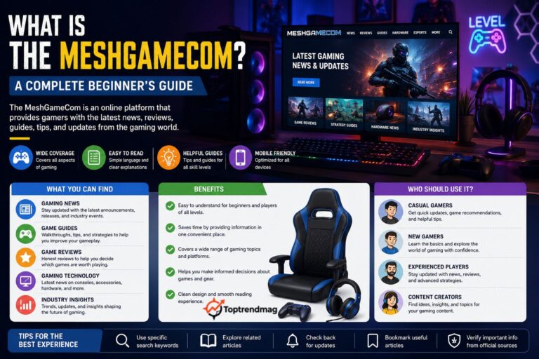 the meshgamecom