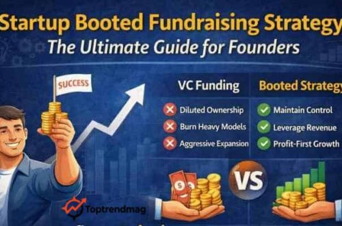1 inch startup booted fundraising strategy